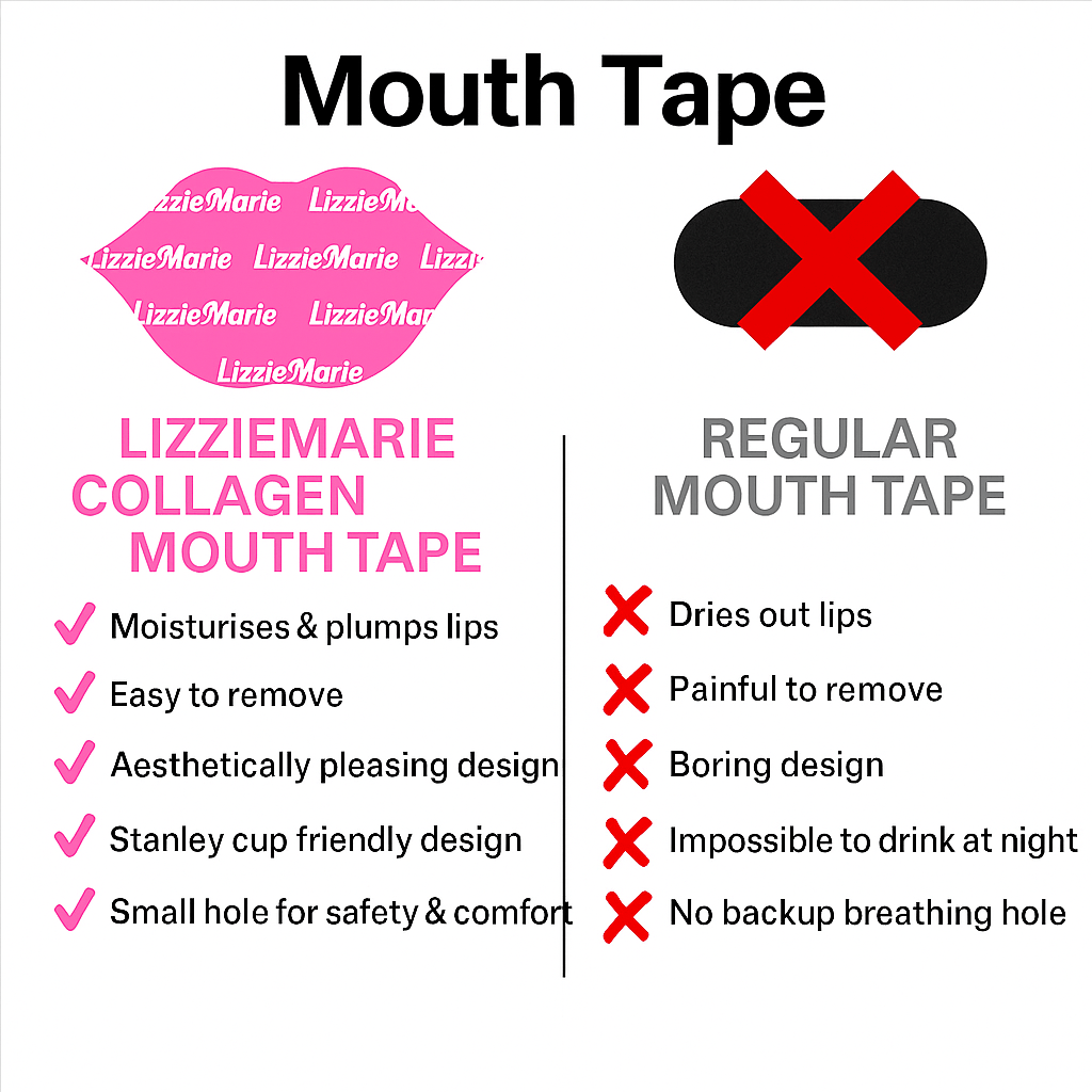 Collagen Mouth Tape